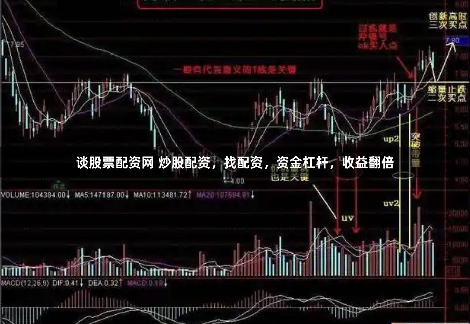 谈股票配资网 炒股配资，找配资，资金杠杆，收益翻倍