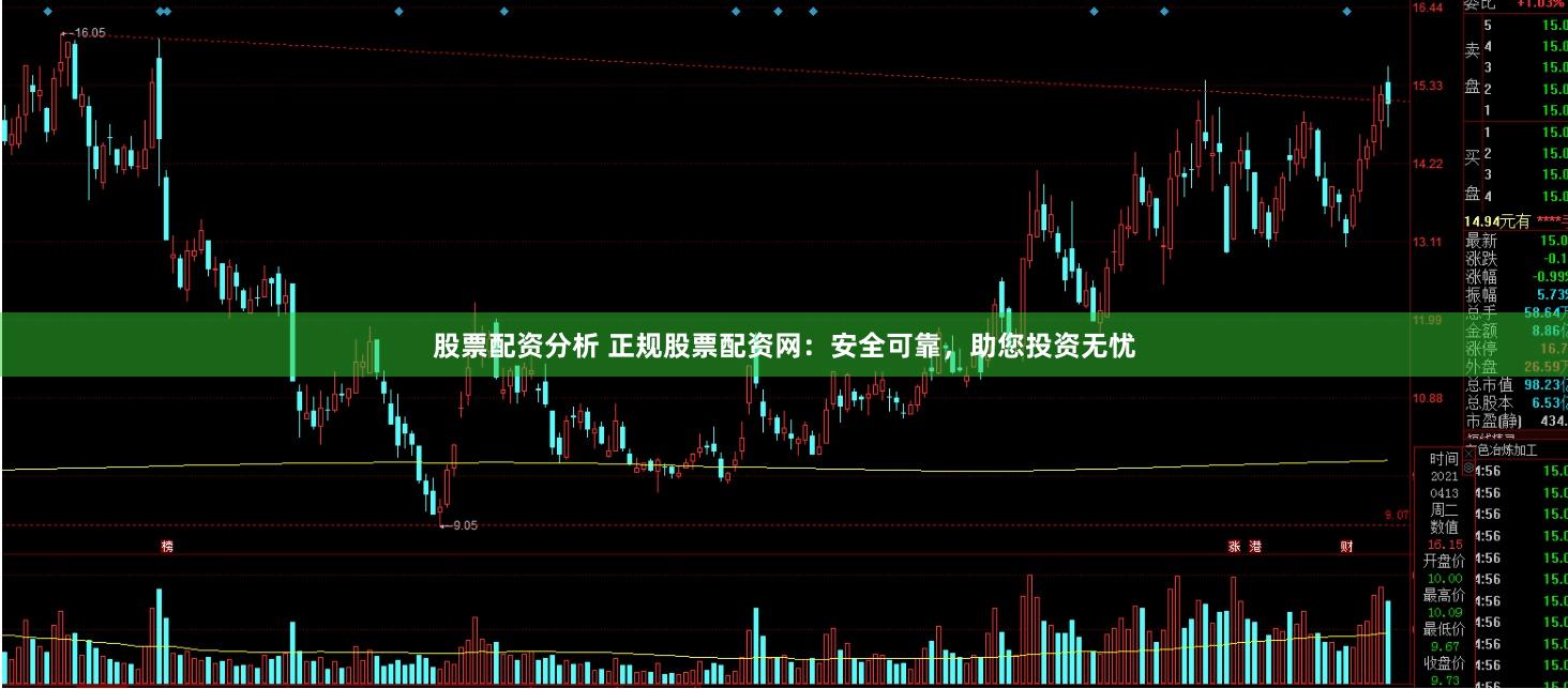 股票配资分析 正规股票配资网：安全可靠，助您投资无忧