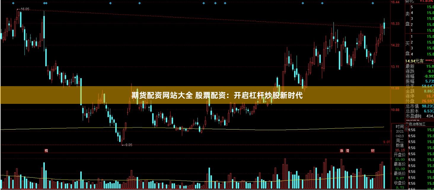 期货配资网站大全 股票配资：开启杠杆炒股新时代