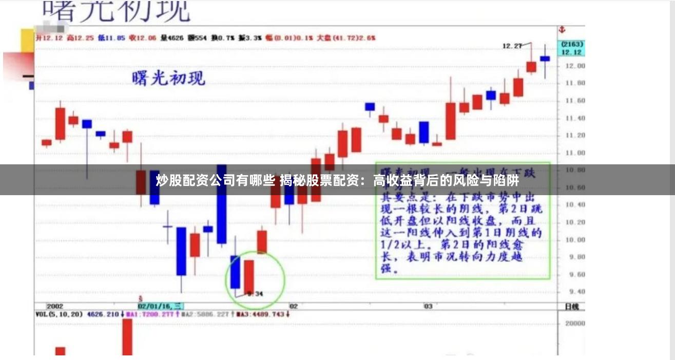 炒股配资公司有哪些 揭秘股票配资：高收益背后的风险与陷阱