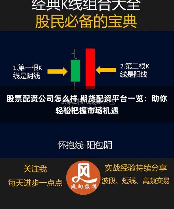 股票配资公司怎么样 期货配资平台一览：助你轻松把握市场机遇