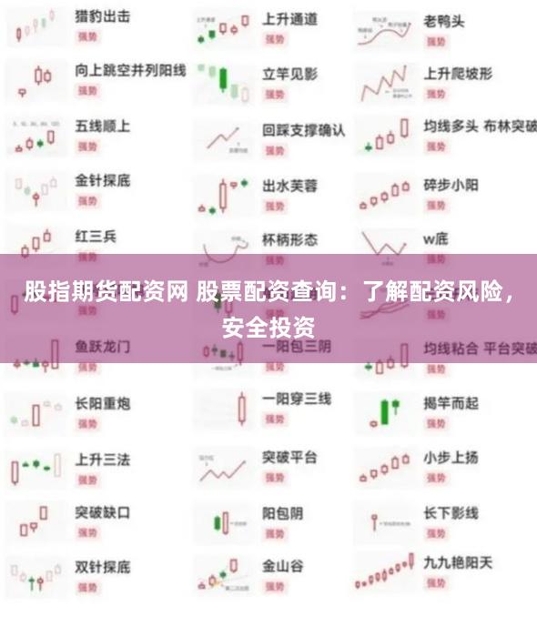 股指期货配资网 股票配资查询：了解配资风险，安全投资