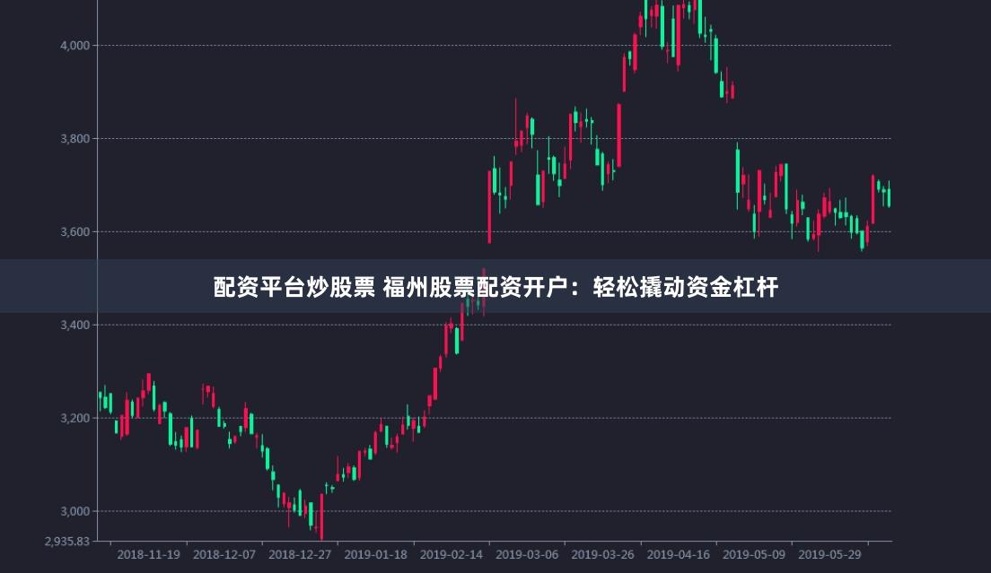 配资平台炒股票 福州股票配资开户：轻松撬动资金杠杆
