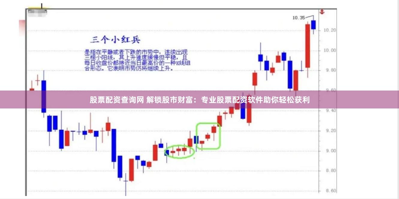 股票配资查询网 解锁股市财富：专业股票配资软件助你轻松获利