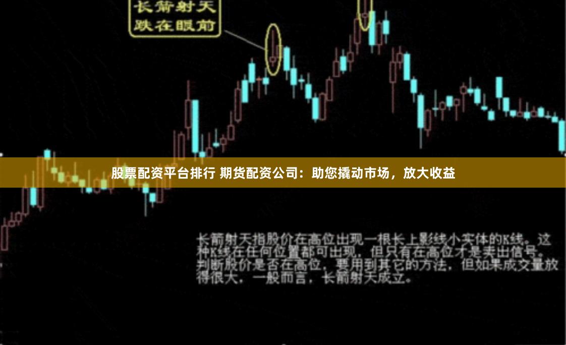 股票配资平台排行 期货配资公司：助您撬动市场，放大收益