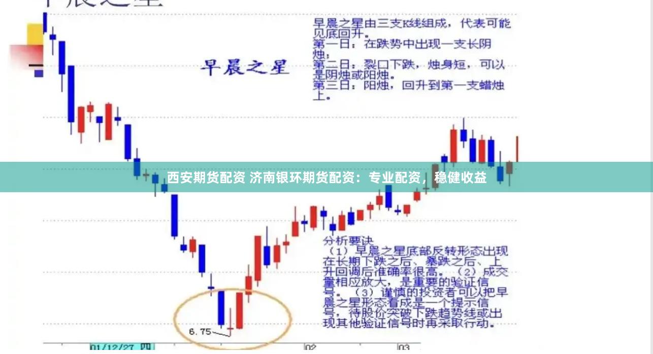 西安期货配资 济南银环期货配资：专业配资，稳健收益