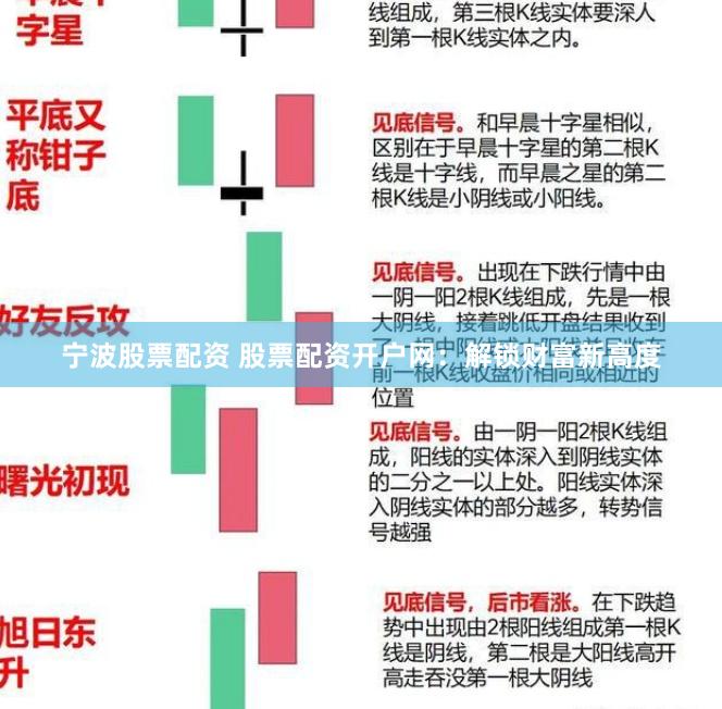 宁波股票配资 股票配资开户网:解锁财富新高度
