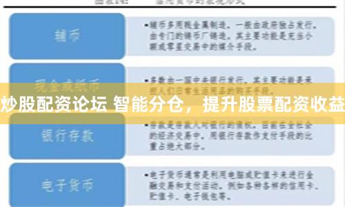 炒股配资论坛 智能分仓,提升股票配资收益