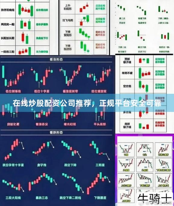 在线炒股配资公司推荐，正规平台安全可靠