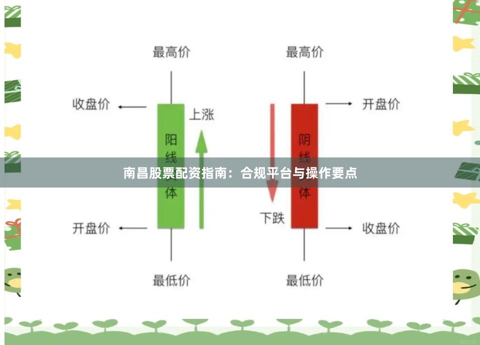 南昌股票配资指南：合规平台与操作要点