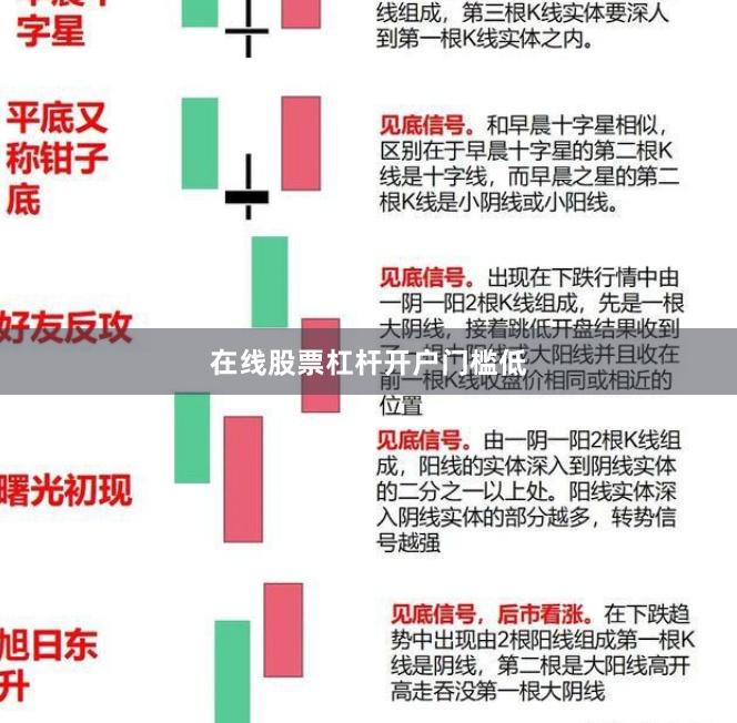 在线股票杠杆开户门槛低