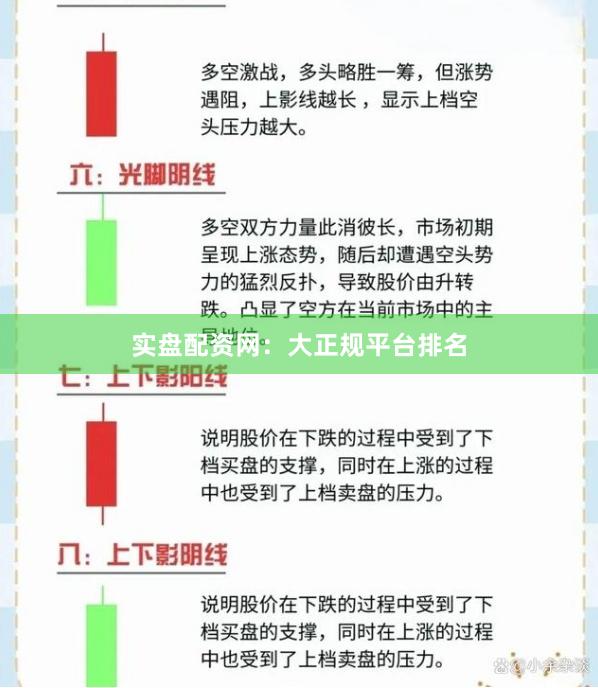 实盘配资网：大正规平台排名