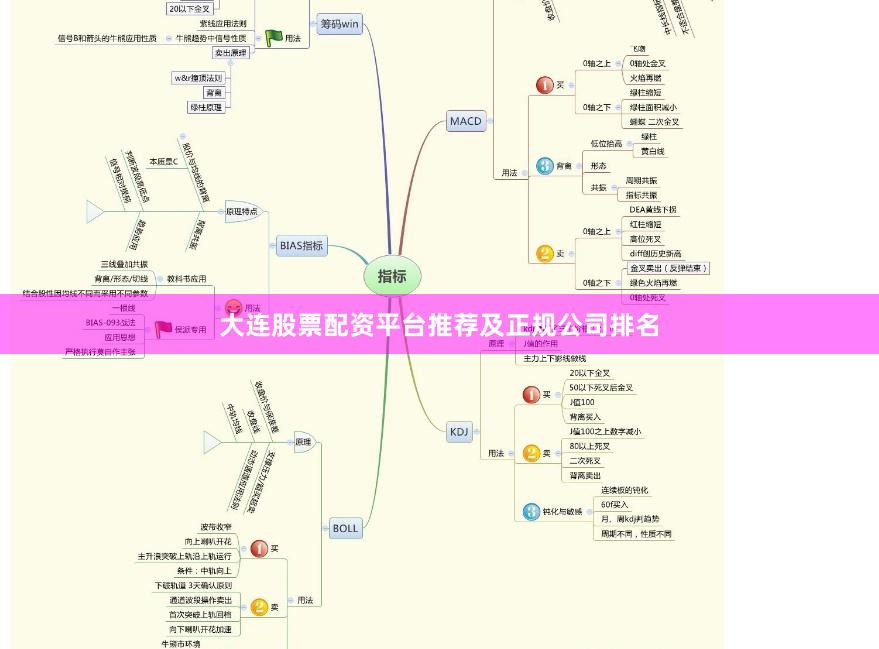 大连股票配资平台推荐及正规公司排名