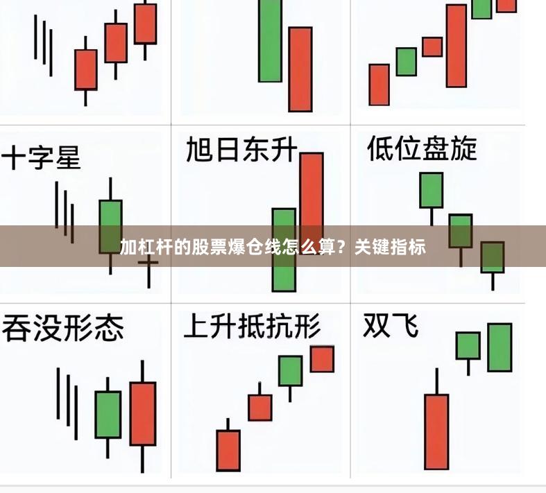 加杠杆的股票爆仓线怎么算？关键指标