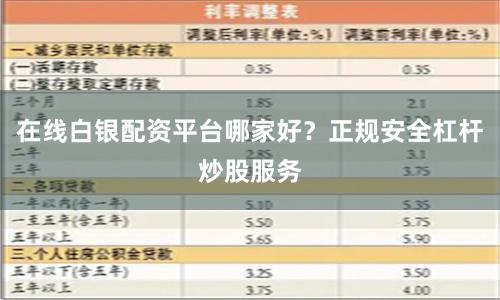 在线白银配资平台哪家好？正规安全杠杆炒股服务
