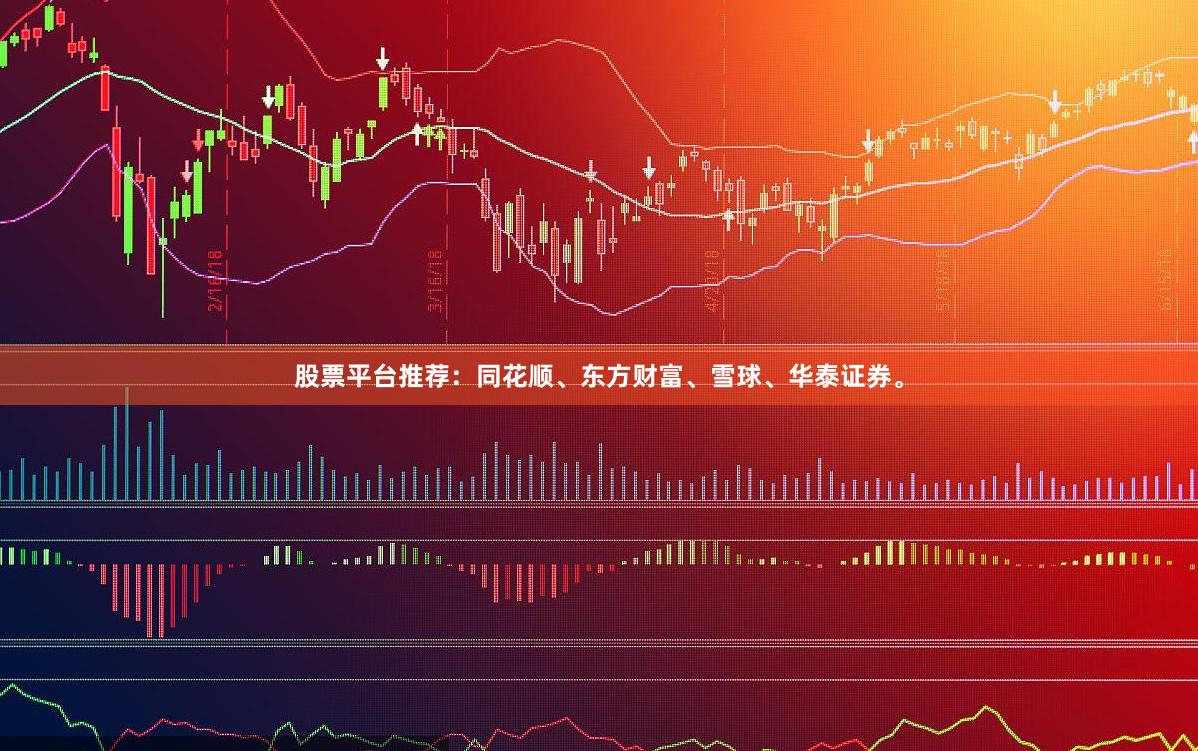 股票平台推荐：同花顺、东方财富、雪球、华泰证券。
