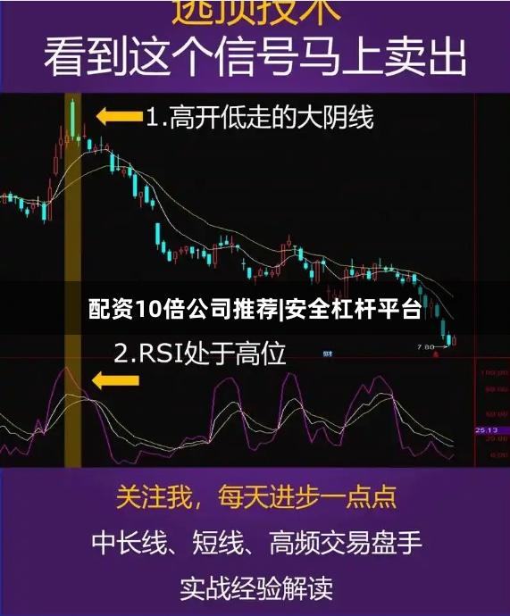 配资10倍公司推荐|安全杠杆平台