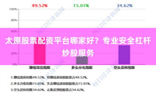 太原股票配资平台哪家好？专业安全杠杆炒股服务